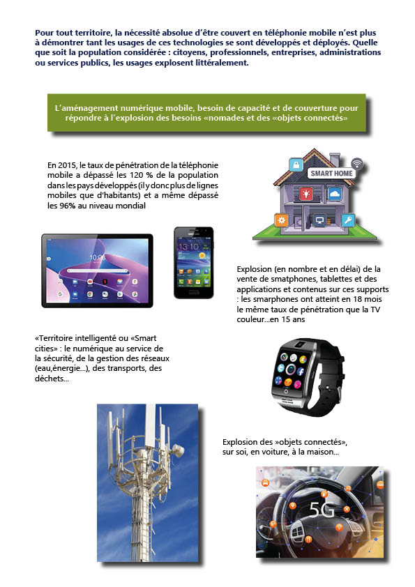 tel mobile